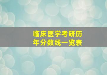 临床医学考研历年分数线一览表