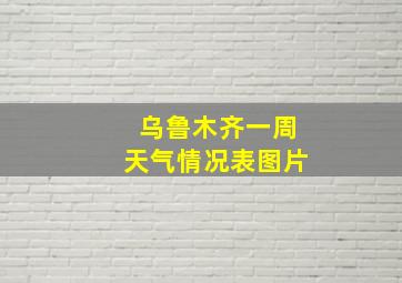 乌鲁木齐一周天气情况表图片