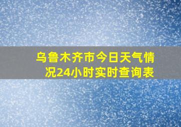 乌鲁木齐市今日天气情况24小时实时查询表