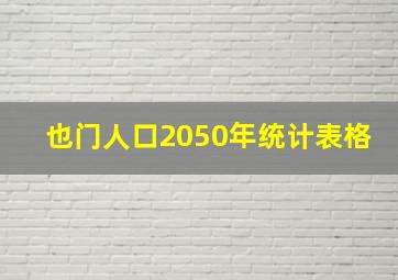 也门人口2050年统计表格