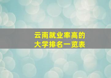 云南就业率高的大学排名一览表