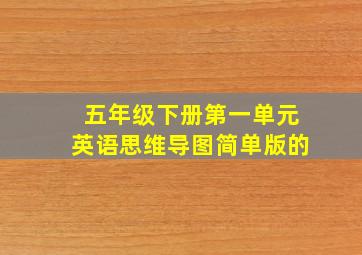 五年级下册第一单元英语思维导图简单版的