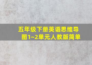 五年级下册英语思维导图1~2单元人教版简单