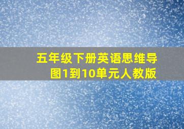 五年级下册英语思维导图1到10单元人教版