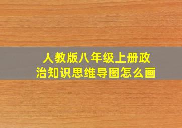 人教版八年级上册政治知识思维导图怎么画