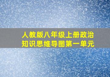 人教版八年级上册政治知识思维导图第一单元