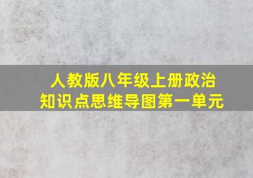 人教版八年级上册政治知识点思维导图第一单元