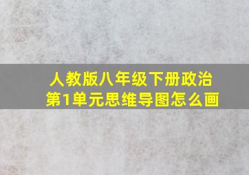 人教版八年级下册政治第1单元思维导图怎么画