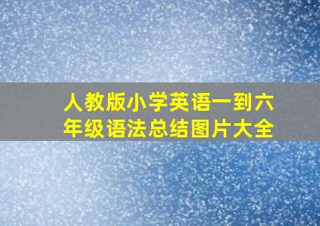 人教版小学英语一到六年级语法总结图片大全