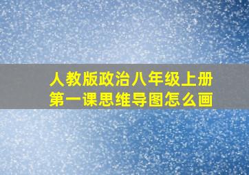 人教版政治八年级上册第一课思维导图怎么画