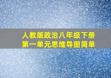 人教版政治八年级下册第一单元思维导图简单