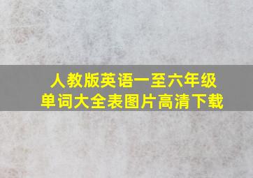 人教版英语一至六年级单词大全表图片高清下载