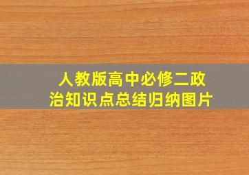 人教版高中必修二政治知识点总结归纳图片