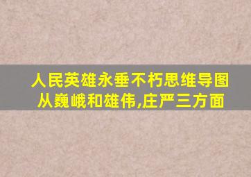 人民英雄永垂不朽思维导图从巍峨和雄伟,庄严三方面