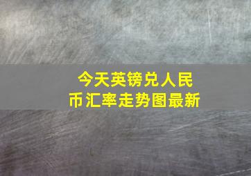 今天英镑兑人民币汇率走势图最新