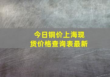 今日铜价上海现货价格查询表最新