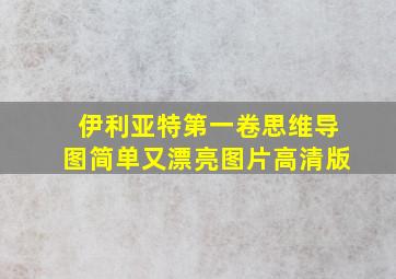 伊利亚特第一卷思维导图简单又漂亮图片高清版