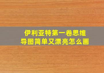 伊利亚特第一卷思维导图简单又漂亮怎么画