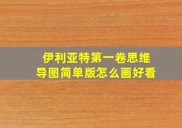 伊利亚特第一卷思维导图简单版怎么画好看