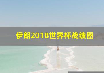 伊朗2018世界杯战绩图