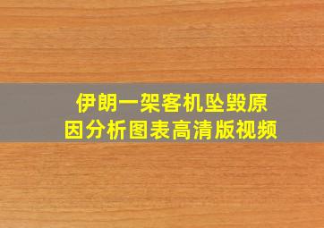 伊朗一架客机坠毁原因分析图表高清版视频