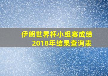 伊朗世界杯小组赛成绩2018年结果查询表