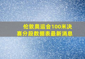 伦敦奥运会100米决赛分段数据表最新消息