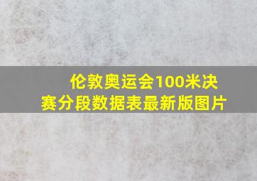 伦敦奥运会100米决赛分段数据表最新版图片