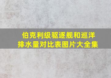 伯克利级驱逐舰和巡洋排水量对比表图片大全集