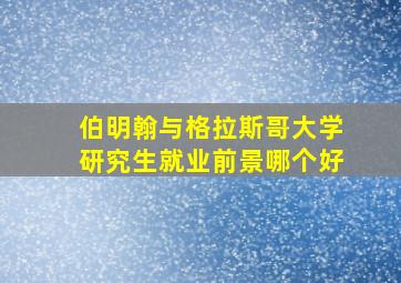 伯明翰与格拉斯哥大学研究生就业前景哪个好