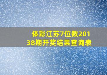 体彩江苏7位数20138期开奖结果查询表