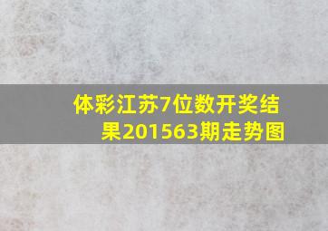 体彩江苏7位数开奖结果201563期走势图