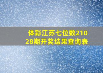 体彩江苏七位数21028期开奖结果查询表