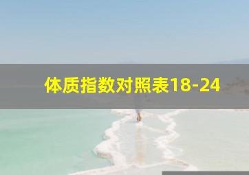 体质指数对照表18-24