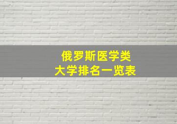 俄罗斯医学类大学排名一览表