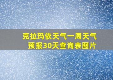 克拉玛依天气一周天气预报30天查询表图片