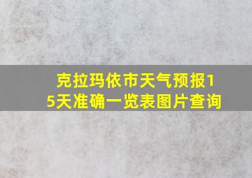 克拉玛依市天气预报15天准确一览表图片查询