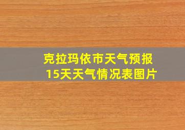 克拉玛依市天气预报15天天气情况表图片