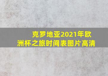 克罗地亚2021年欧洲杯之旅时间表图片高清