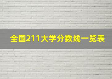 全国211大学分数线一览表