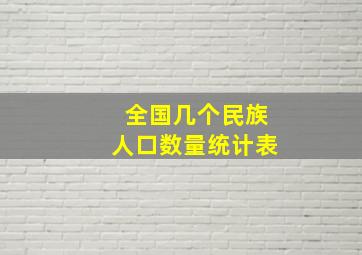 全国几个民族人口数量统计表