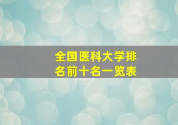 全国医科大学排名前十名一览表