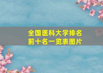 全国医科大学排名前十名一览表图片