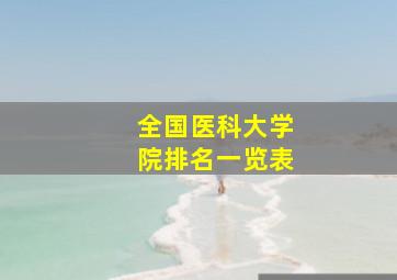 全国医科大学院排名一览表