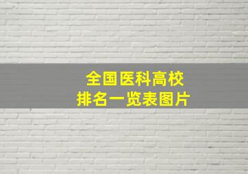 全国医科高校排名一览表图片