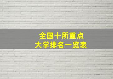 全国十所重点大学排名一览表