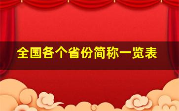 全国各个省份简称一览表