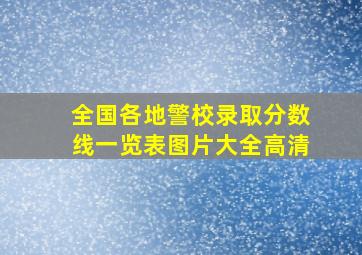 全国各地警校录取分数线一览表图片大全高清