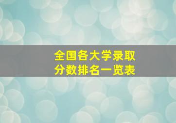 全国各大学录取分数排名一览表