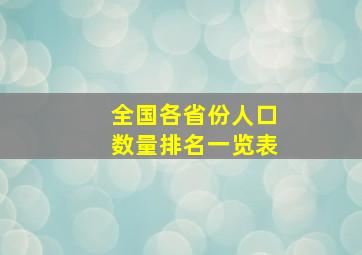 全国各省份人口数量排名一览表